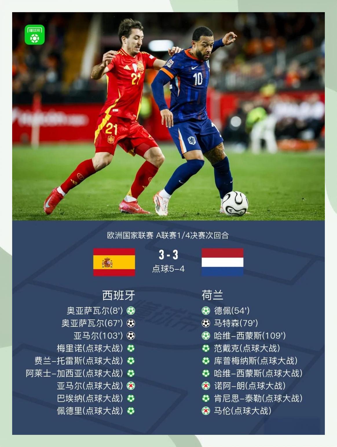 包含法国-大胜西班牙->法国-大胜西班牙晋级的词条